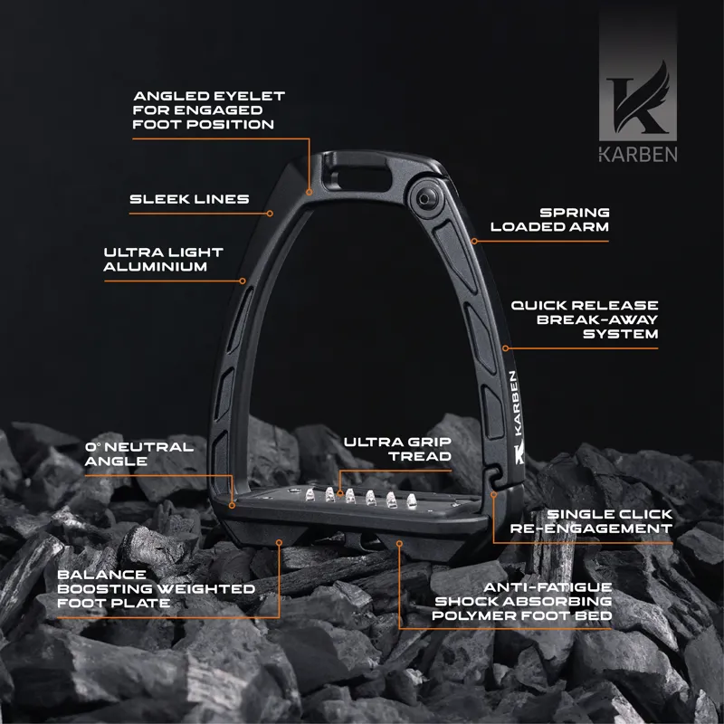 Shires Karben Ultra Grip Stirrups Adult Black-6