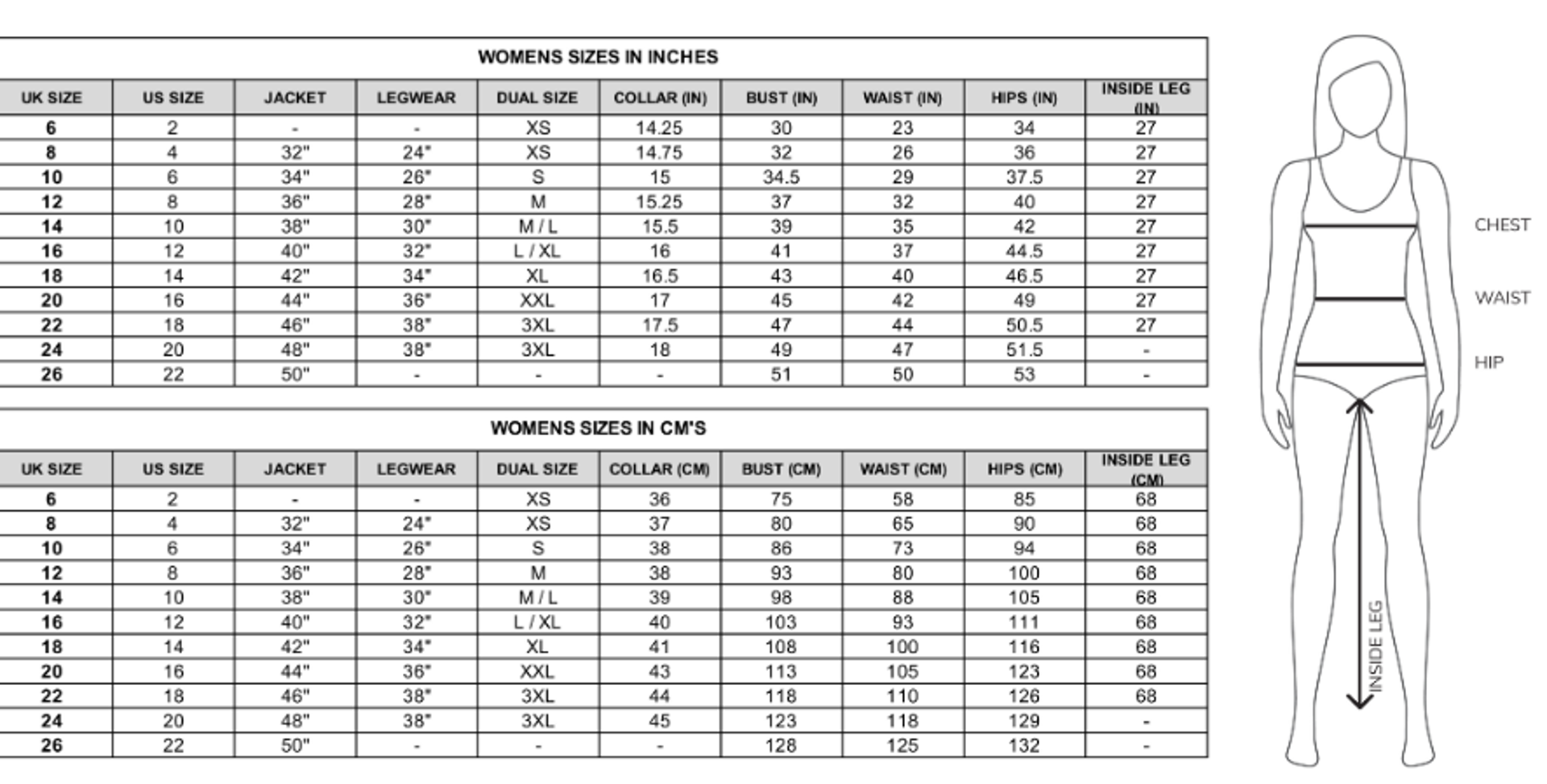 Equetch inferno breeches size chart
