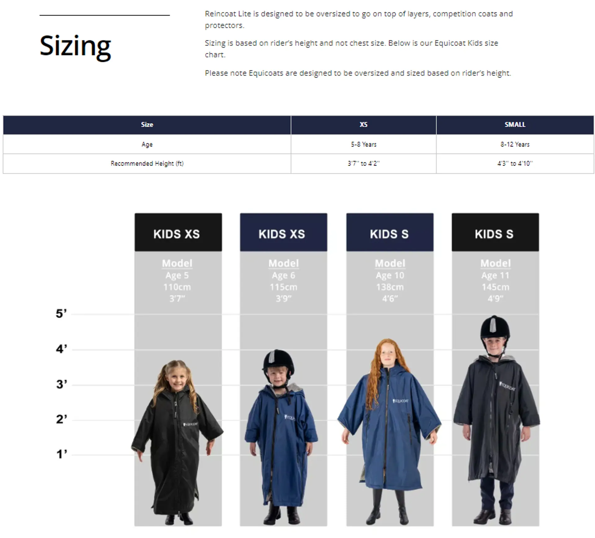 reincoat kids size chart