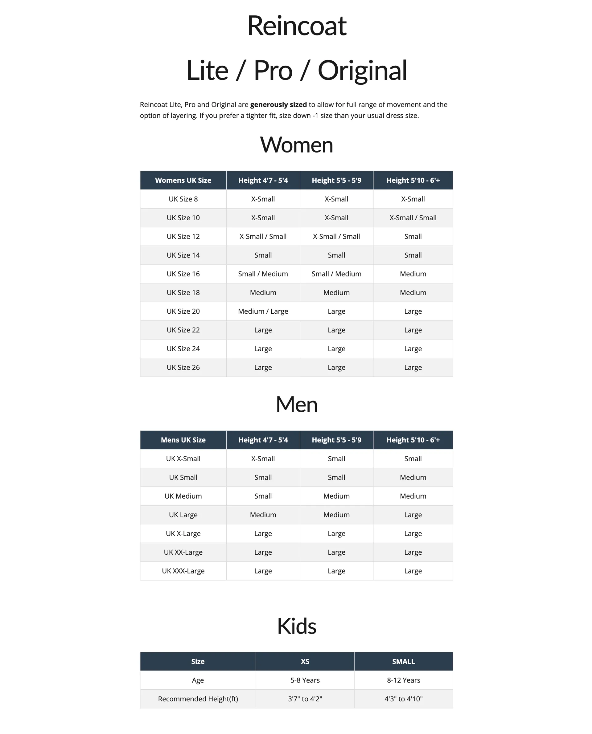 Rein Coat pro size chart