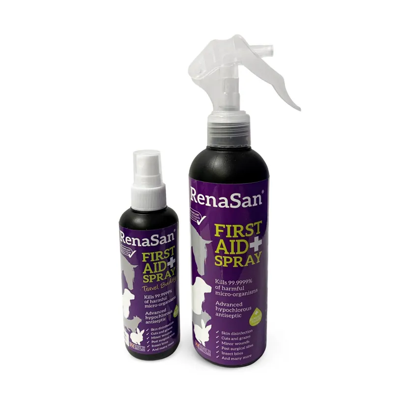 RenaSan 1st Aid Spray 250ml