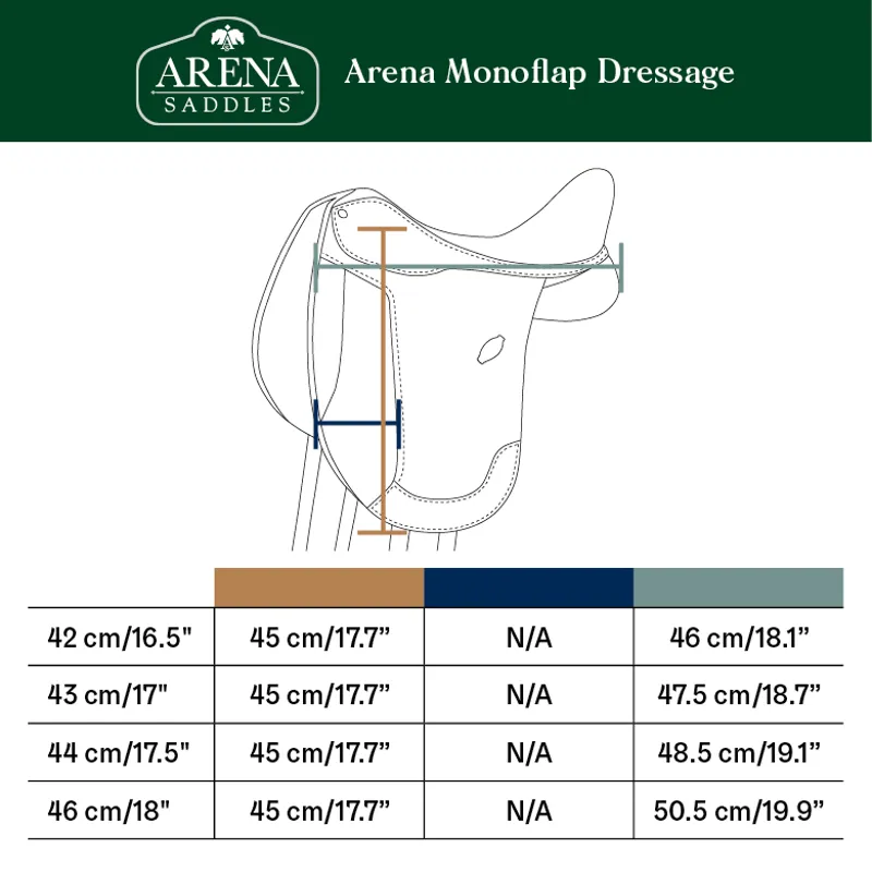 Arena Monoflap Dressage Saddle Black-5