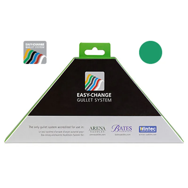 Easy-Change Gullet System-1