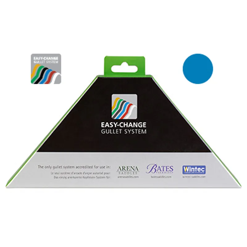 Easy-Change Gullet System-3