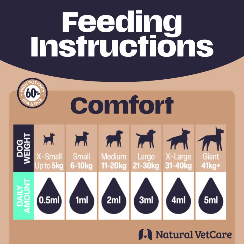 NAF NVC Comfort Oil 100ml-3