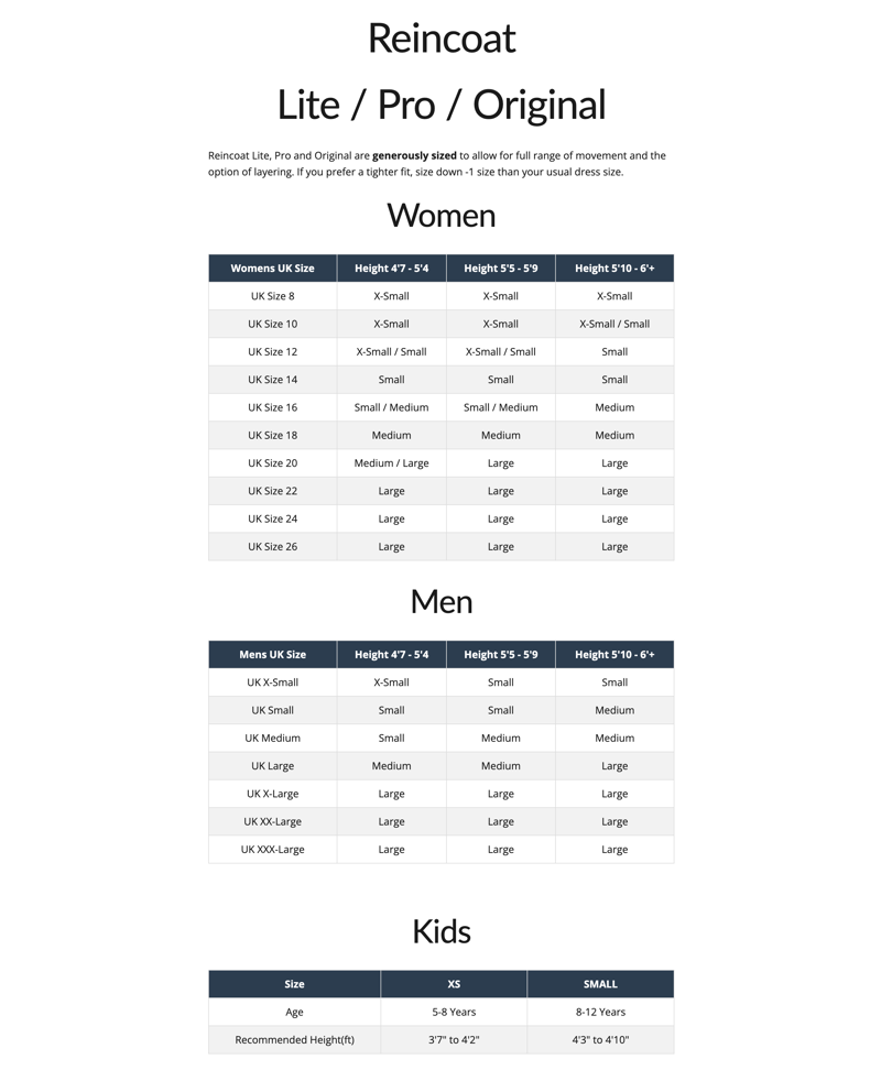 Reinwear Reincoat Lite Waterproof Coat Adult Midnight Navy-2