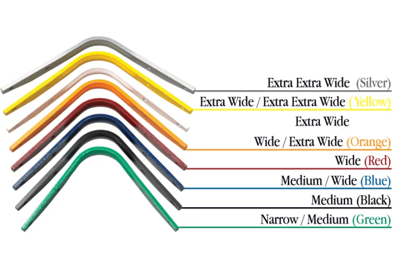R-Gullet Bar For Thorowgood  Kent And Masters  Fairfax Saddles